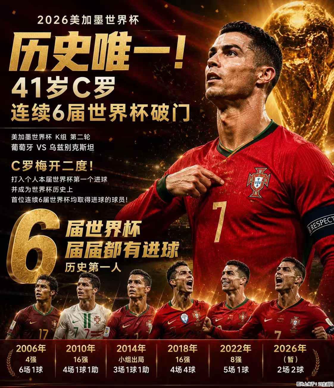 2026美加墨世界杯 历史唯一！41岁C罗 连续6届世界杯破门 - 运动休闲 - 辽阳生活社区 - 辽阳28生活网 liaoyang.28life.com