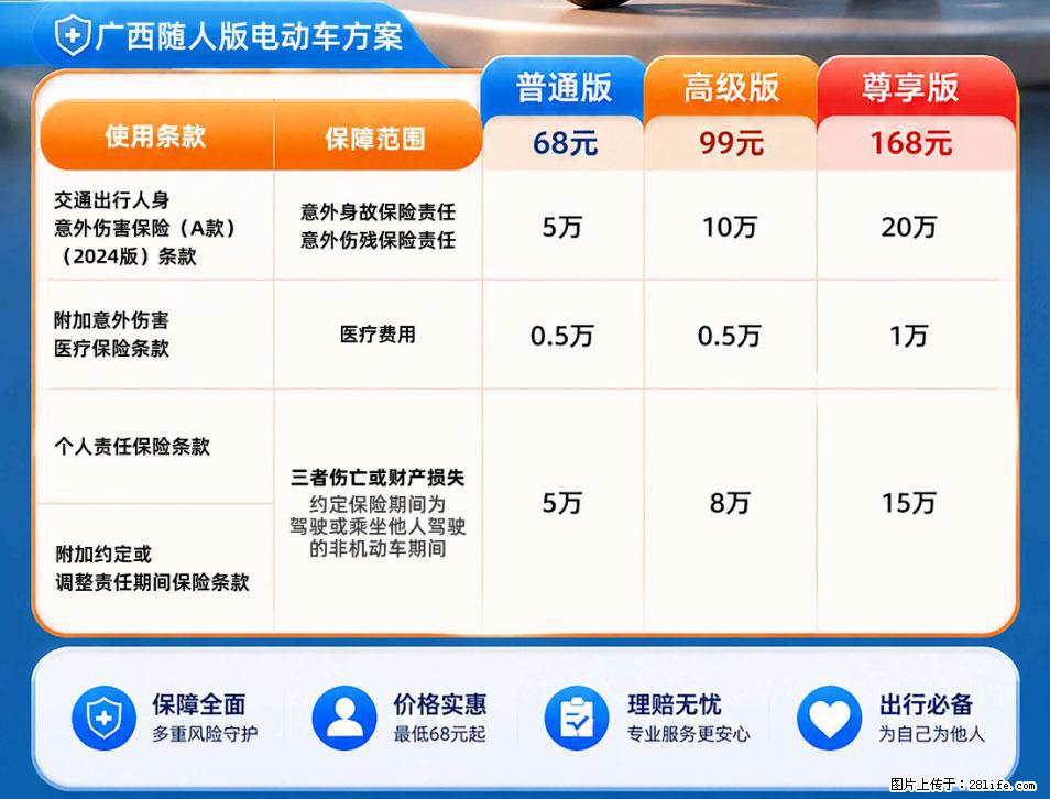 【骑行保障】安全骑行，保障随行！电动车专属保险上线啦！ - 辽阳生活资讯 - 辽阳28生活网 liaoyang.28life.com